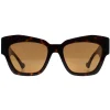 Gucci Sunglasses GG1422S 003 Tortoise Brown